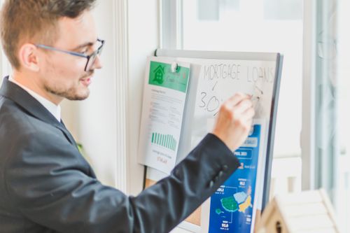 Broker explaining interest rate options on a whiteboard